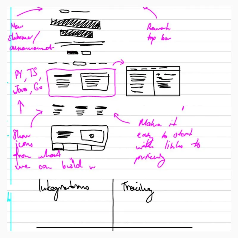 Hand-drawn wireframe sketch with pink notes